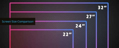 Monitor Screen Size Comparison And Chart