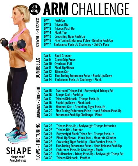 This 30 Day Challenge Will Help You Build Your Strongest Arms Ever