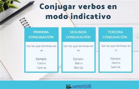 Cómo conjugar verbos en el modo indicativo TABLAS EJEMPLOS