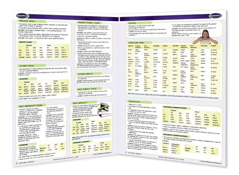 Italian Verb Study Guide Quick Reference Resource