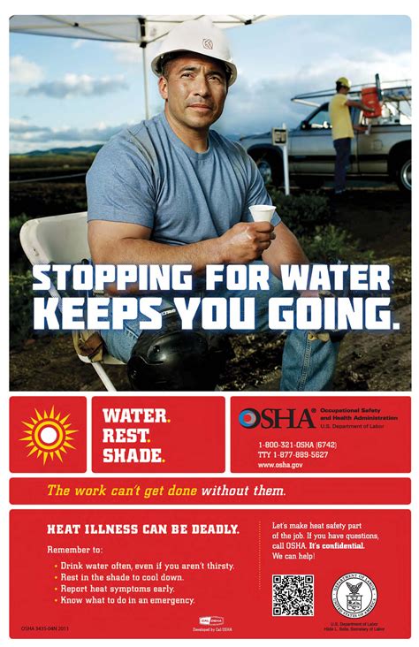 Stay Hydrated Safety Posters Health And Safety Health