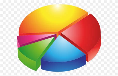 Pie Chart Clipart Free Free Images At Clker Com Vecto
