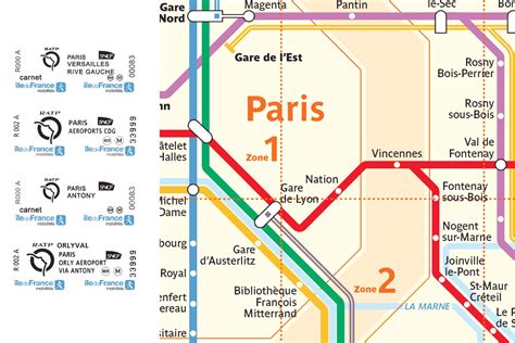 Rer Ticket Paris By Train