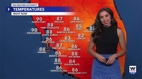 Southwest Florida Weather Forecast Youtube