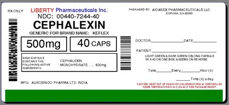 Cephalexin For Aurobindo