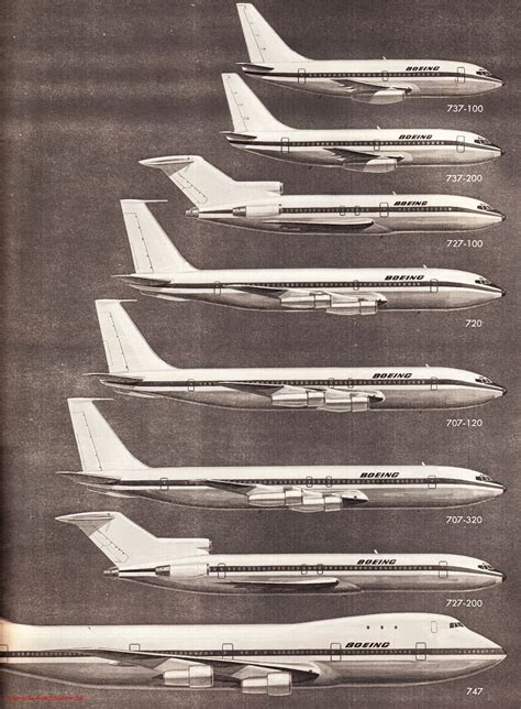 Boeing Planes Boeing Aircraft Passenger Aircraft Boeing 727 Airbus