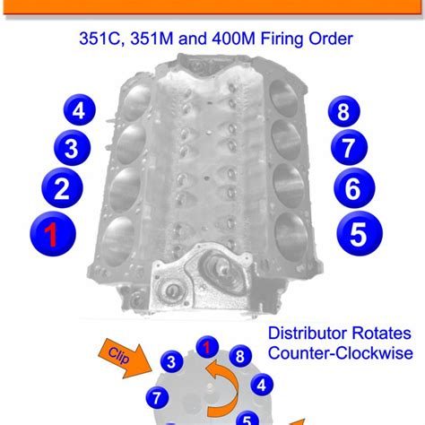 Firing Order On A 54 L Ford Engine Wiring And Printable