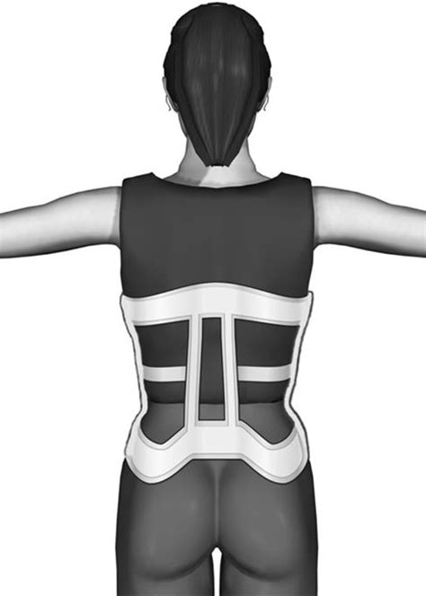 Spinal Orthoses