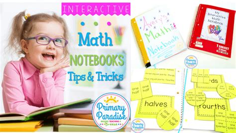 Interactive Math Notebooks Why And Getting Started