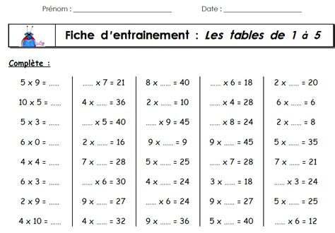 Calcul Mental Les Ce2 De Mimi