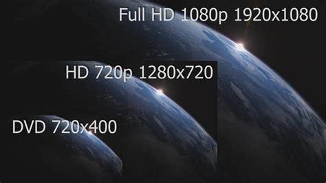 Is 720p A Large Difference Between 1080p Techsupport