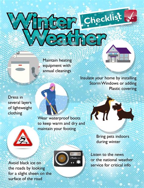 Are You Prepared For The Winter Weather Here S How To Stay Safe In The