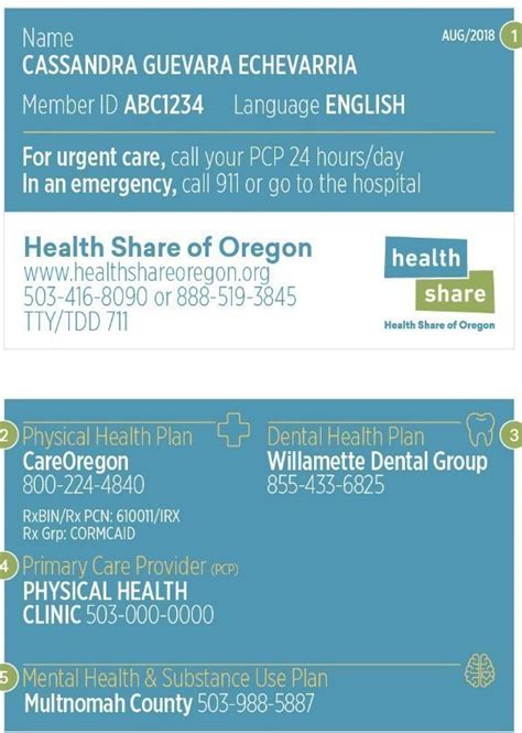 Choose a life stage and we'll show you our most popular hospital & extras cover combinations for people like you. Oregon Health Plan Made Easy (UPDATED) - Health Plans In ...