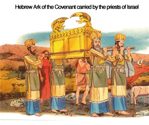 The Christian Connection The Ark Of The Covenent