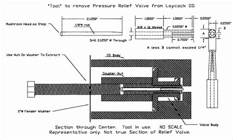 Harley Davidson Ignition Switch Wiring Diagram in 2020 ...