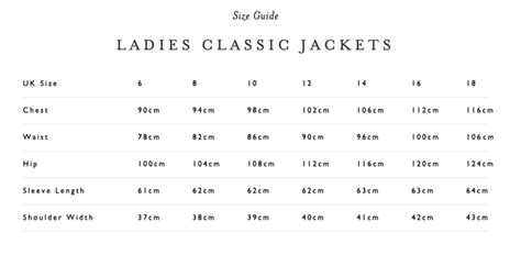 Sizing Guide Ladieswear Jackets And Coats