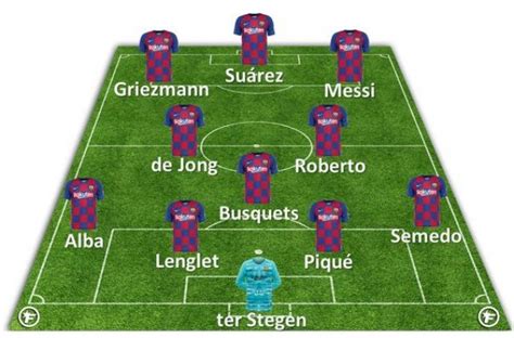 Psg vs barca updated their cover photo. Barça vs. Real: Die Aufstellungen