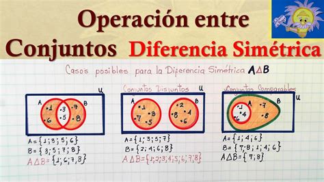 Diferencia Sim Trica Conjuntos Operaciones Entre Conjuntos Teoria De