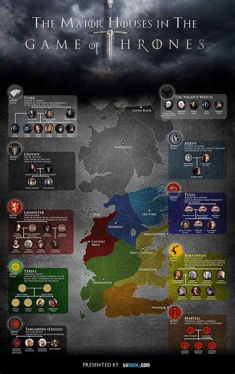 28 best game of thrones infographics images on pinterest info graphics infographic and