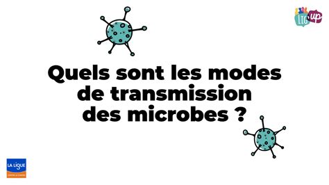 Les Modes De Transmission Des Microbes Ligup Communauté Éducative