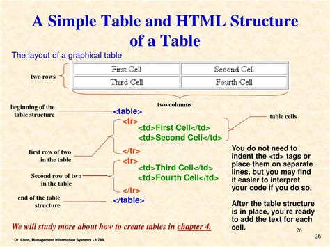 Ppt Chapter 1 Introduction To Html Xhtml And Css Powerpoint