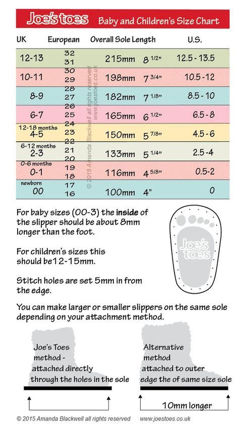 Childrens European Shoe Size Chart
