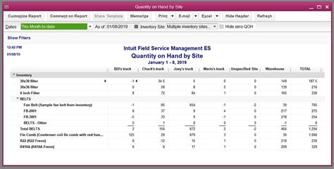 Servicenow configuration management database geeft u complete zichtbaarheid van uw infrastructuur en service. How to track field service technician inventory