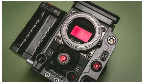 Camera Sensor Sizes Explained: What You Need to Know