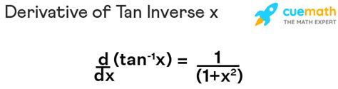 Derivative Of Tan Inverse X Formula What Is Derivative Of Arctan