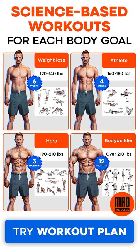 muscle building workout plan for men get yours