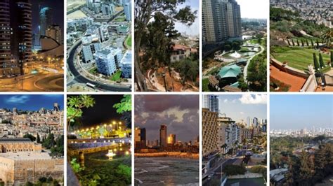 10 самых крупных городов Израиля