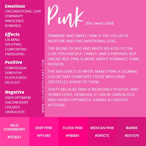 Meaning Of The Color Pink Symbolism Common Uses And More