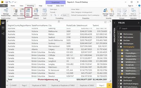 How To Create Calculated Tables In Power Bi