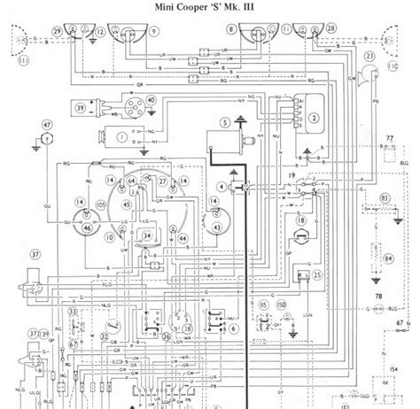 One is under the hood and one under the dashboard. 2002 Mini Cooper Wiring Diagram