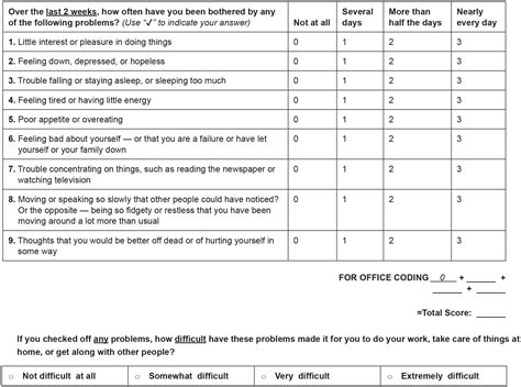 Patient Health Questionnaire An Overview Sciencedirect 42 Off