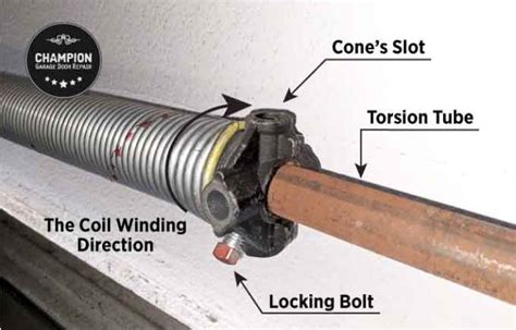 How To Properly Test A Garage Door Balance Champion Garage Door Repair