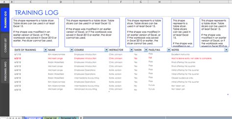 Here is the elaboration of the menu of employee training microsoft. Employee Training Record Template Excel | printable ...