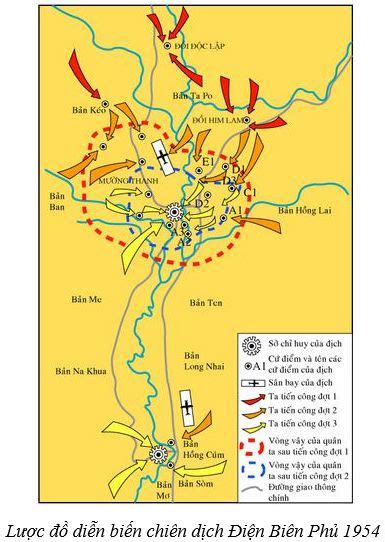 Lý Thuyết Sử 12 Bài 20 Cuộc Kháng Chiến Toàn Quốc Chống Thực Dân Pháp