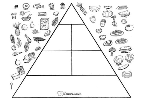 Pirámide de los alimentos Dibujo 1775 Dibujalia Dibujos para