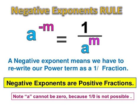 Zero And Negative Exponents