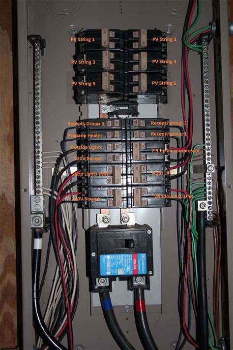 Wiring A Load Center Diagram