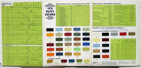 Color Chart Maaco Paint Colors 2020 Behr Released Their Paint Color