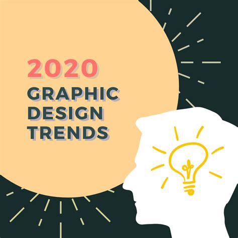 2020 Graphic Design Trends You Need To Know Graphic Design Trends