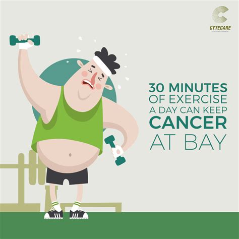30 Minutes Of Exercise A Day Can Reduce Cancer Risk