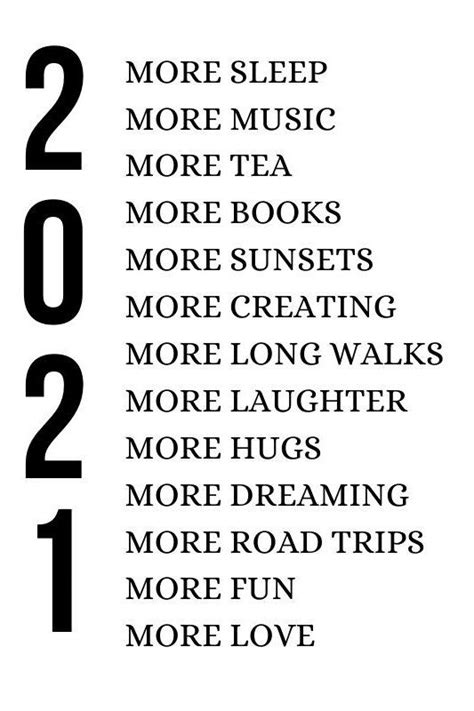Most inspirational quotes about new year resolutions 2021. Happy New Year Goals 2021, Resolutions in 2020 | Quotes about new year, Happy new year quotes ...