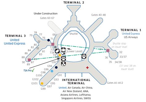 San Francisco Airport Terminal Map