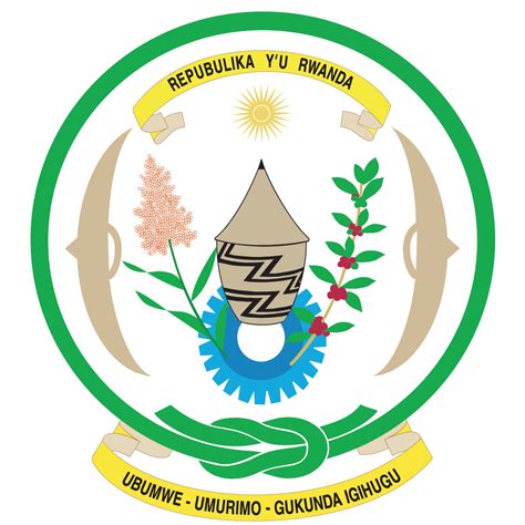 Logorwandapng National Institute Of Statistics Rwanda