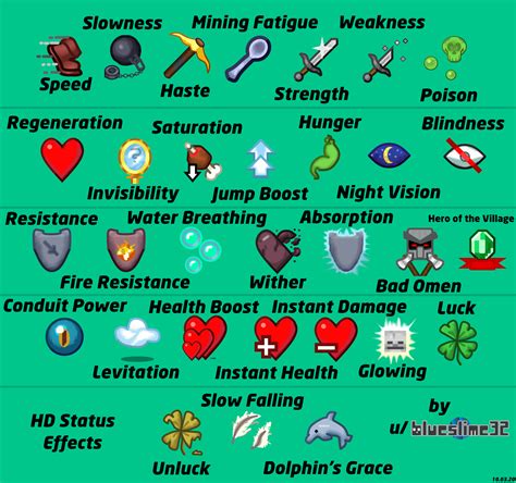 Maybe you would like to learn more about one of these? I saw everyone doing their takes on Minecraft Stuff like ...