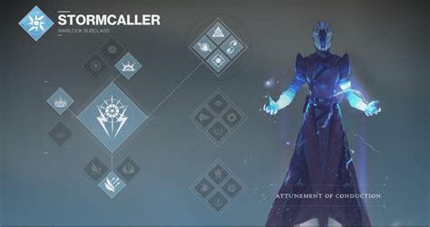 Every Destiny 2 Warlock Subclass Ranked From Worst To Best High
