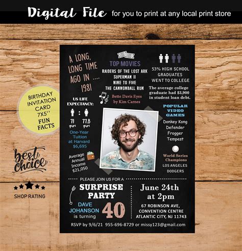 Funny 40th Birthday Invitations for Men or Women USA Fun - Etsy